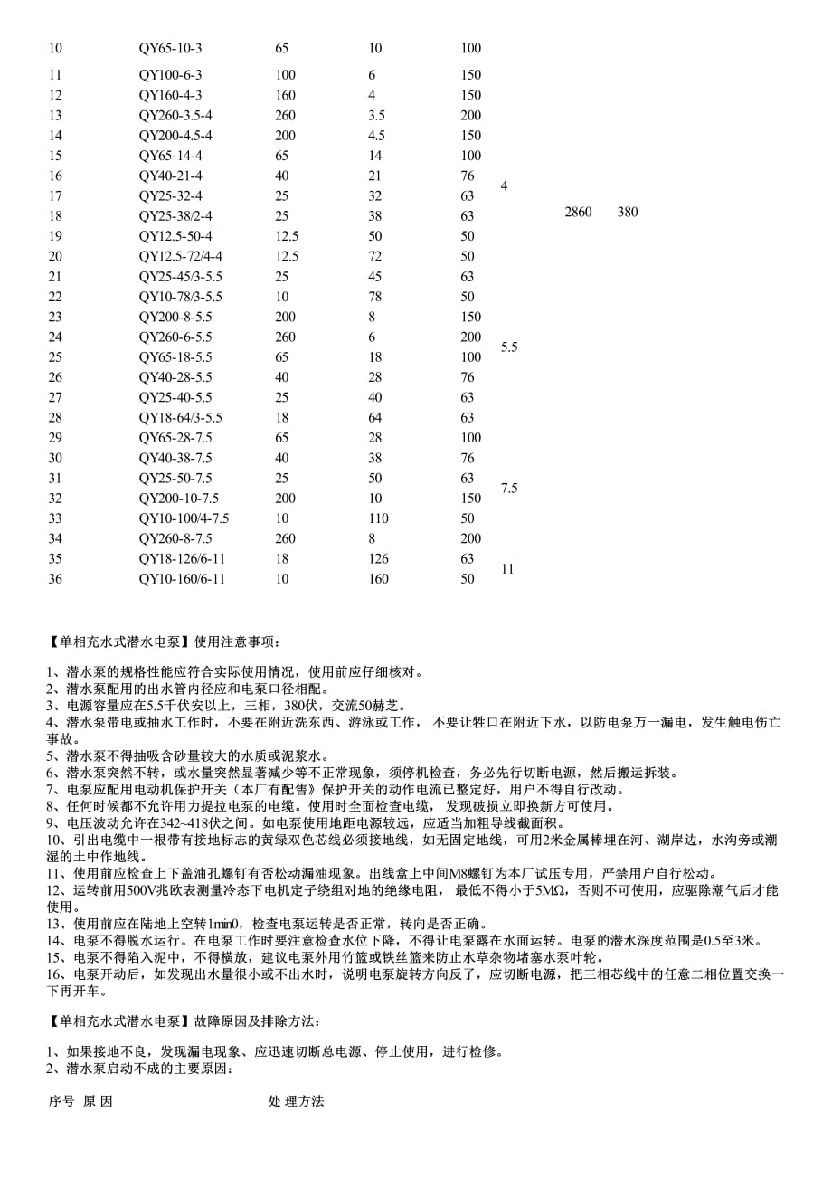 单相充水式潜水电泵型号参数价格及结构图_第4页