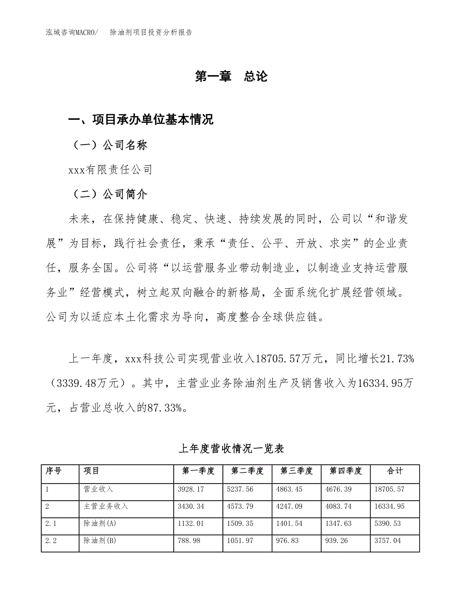 除油剂项目投资分析报告（总投资21000万元）（89亩）_第2页