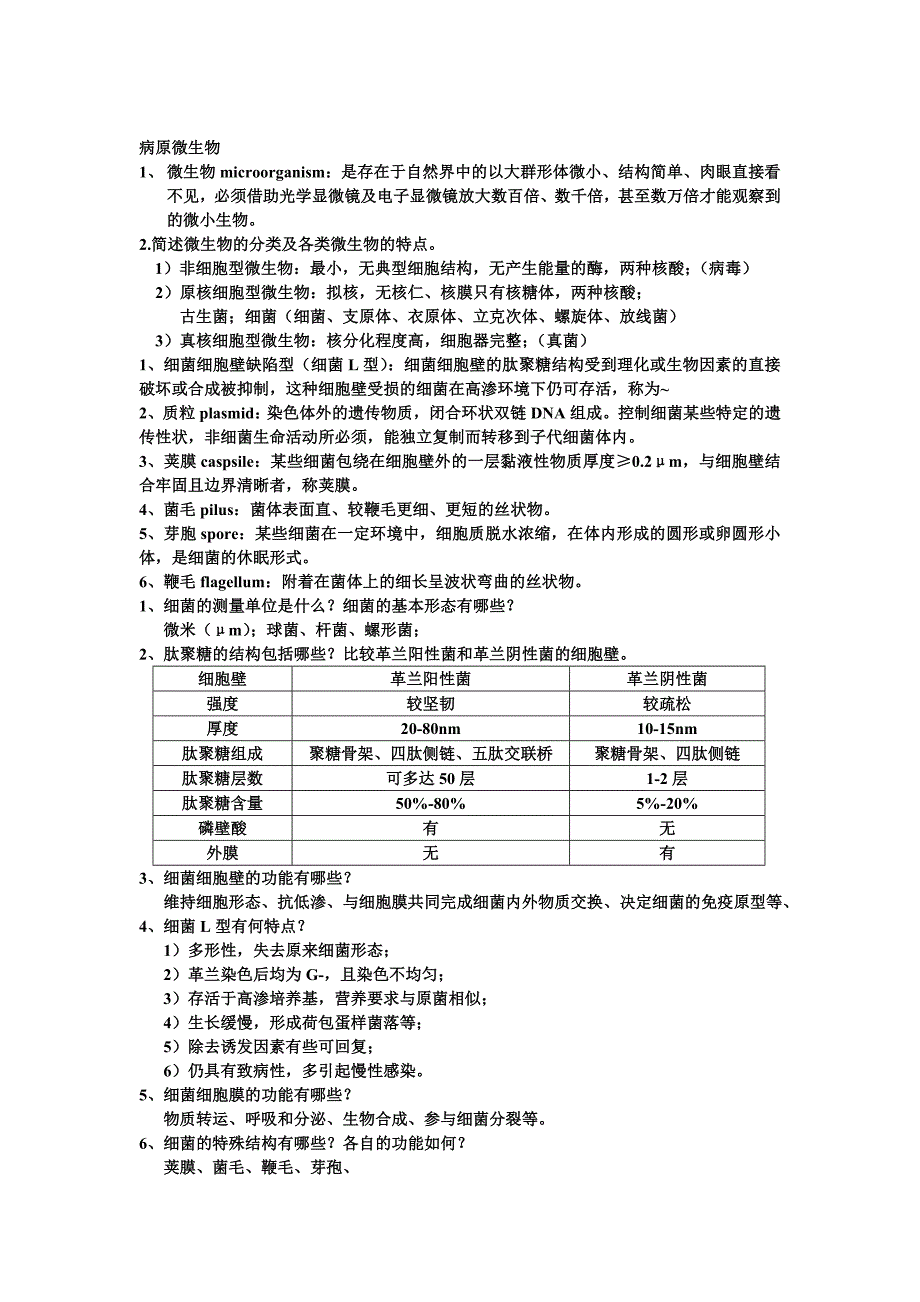 病原课后习题1_第1页