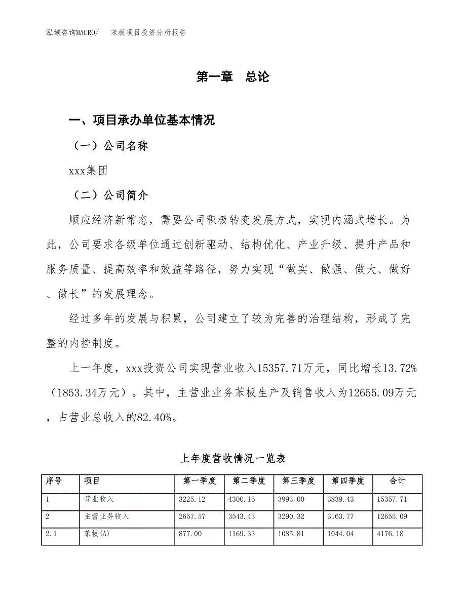 苯板项目投资分析报告（总投资9000万元）（41亩）_第2页