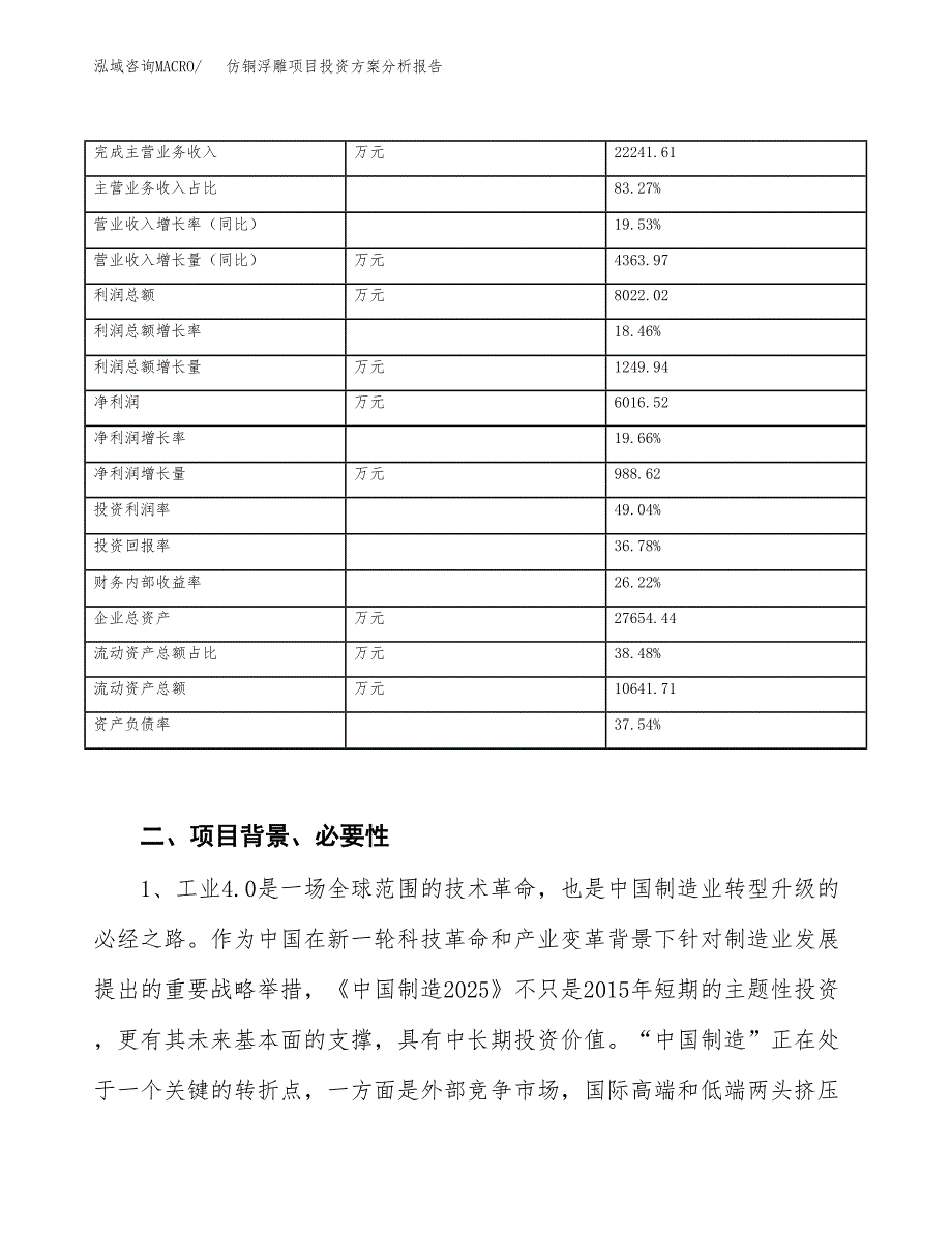 仿铜浮雕项目投资方案分析报告.docx_第3页