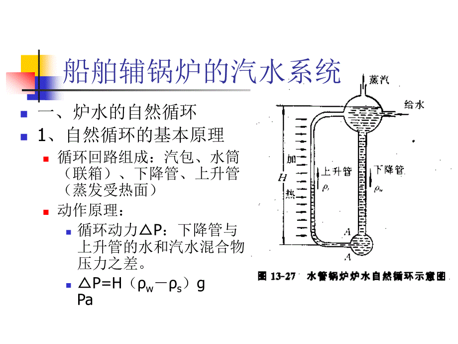 船舶辅锅炉._第1页