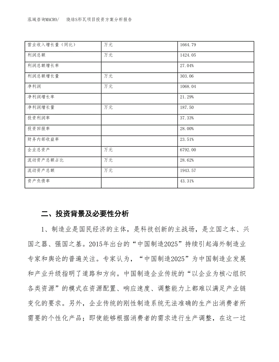 烧结S形瓦项目投资方案分析报告.docx_第3页