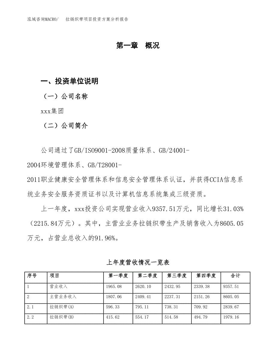 拉链织带项目投资方案分析报告.docx_第1页