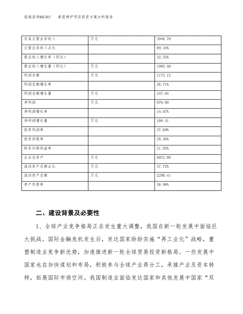 桌型烤炉项目投资方案分析报告.docx_第3页