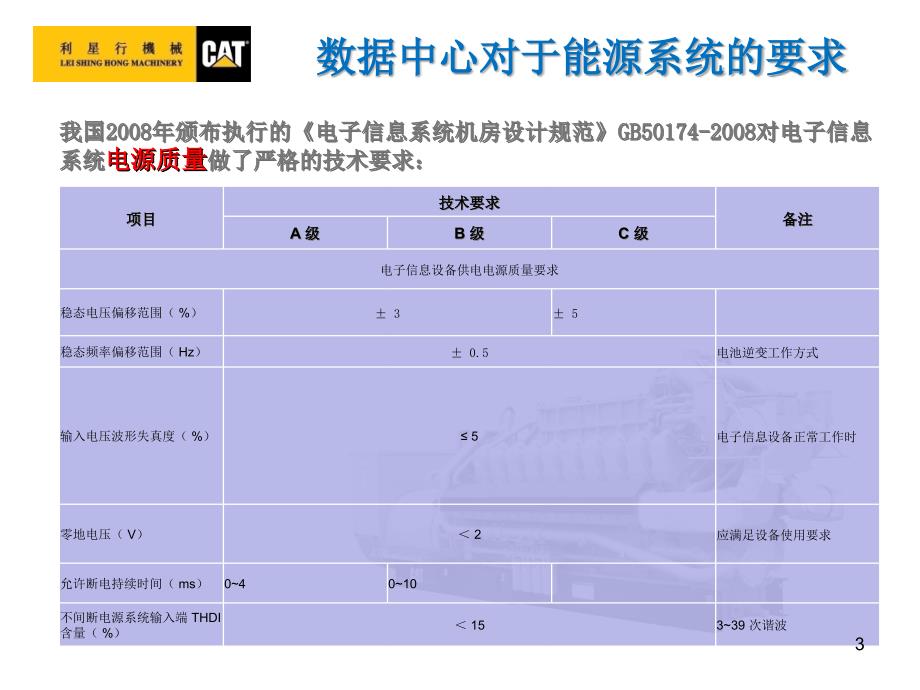 卡特燃气发电机组解决方案(1016)._第3页