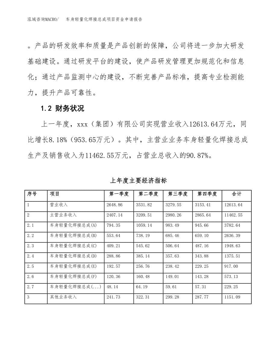 车身轻量化焊接总成项目资金申请报告_第5页