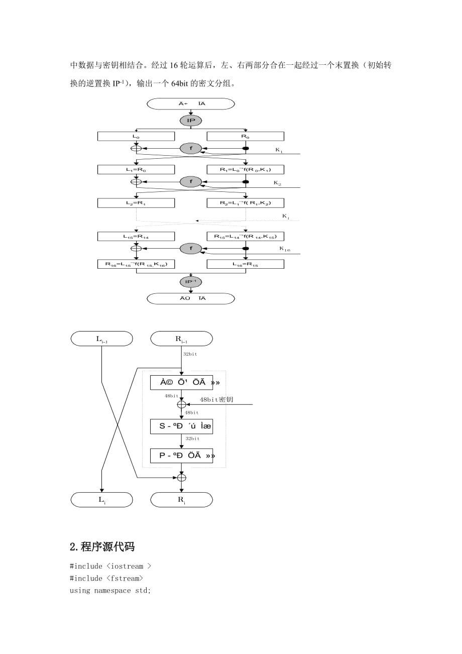 网络安全课程设计模板--DES算法_第2页