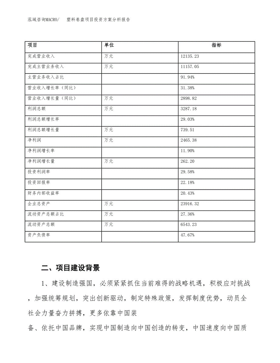 塑料卷盘项目投资方案分析报告.docx_第3页