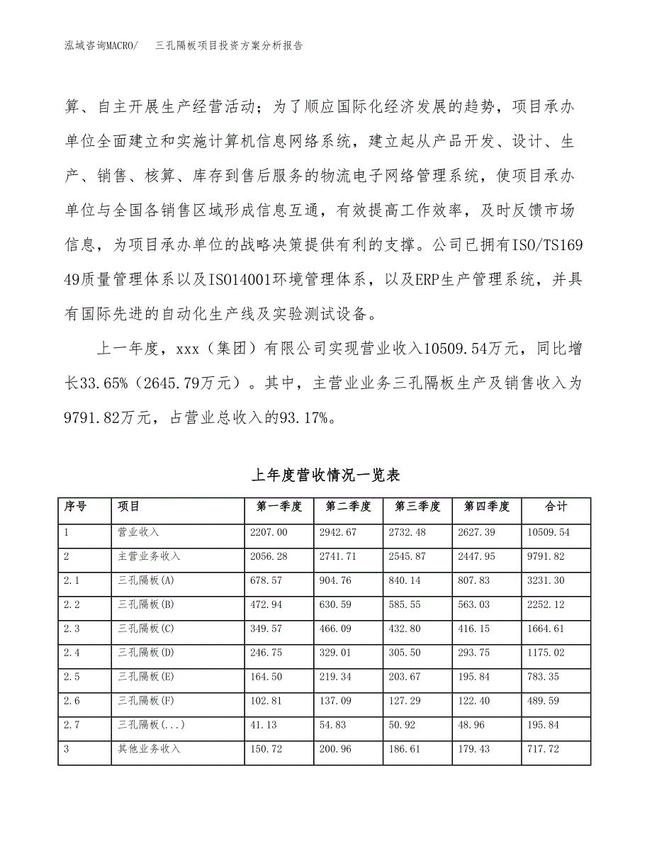 三孔隔板项目投资方案分析报告.docx_第2页