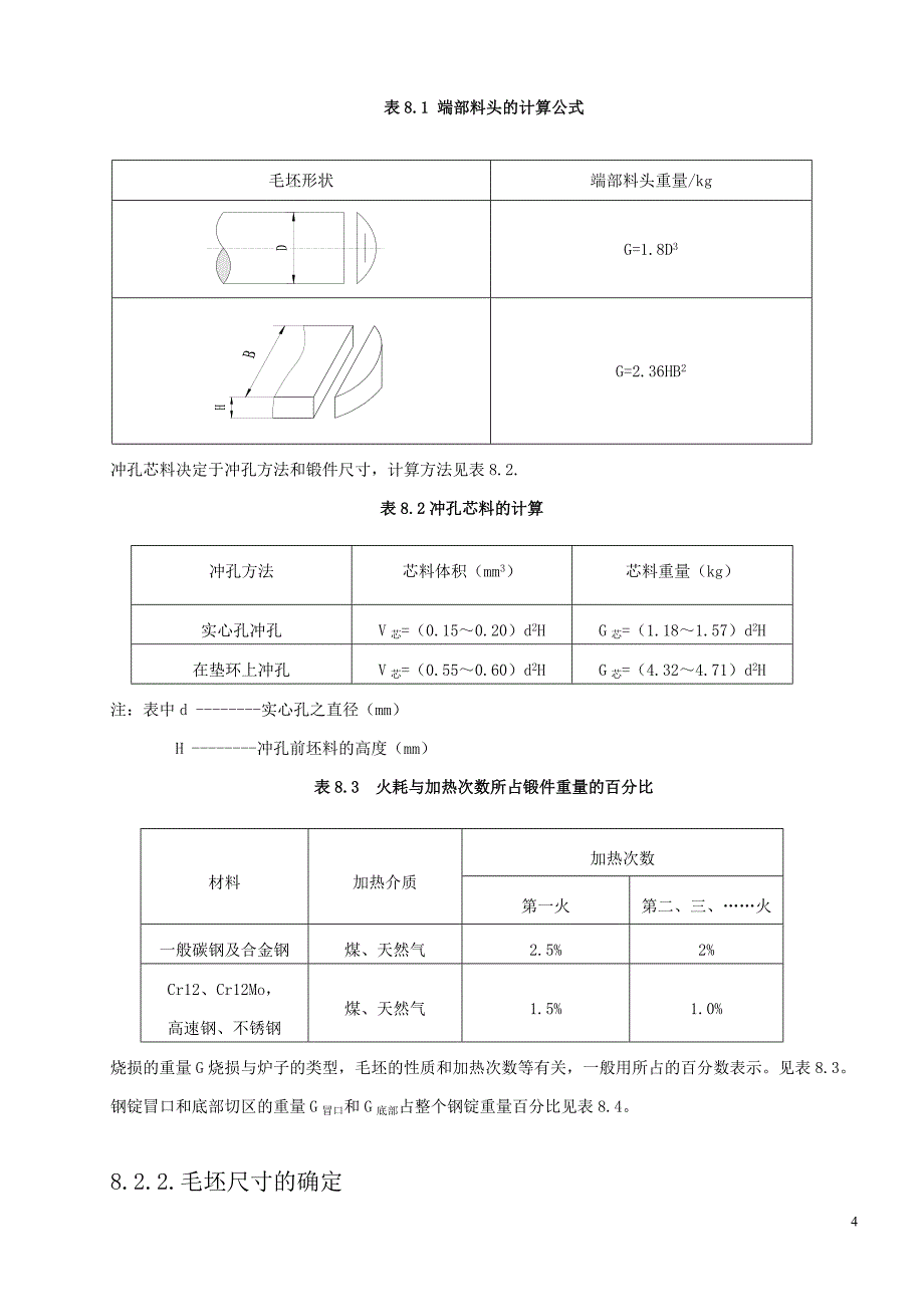 自由锻造工艺规程综述_第4页