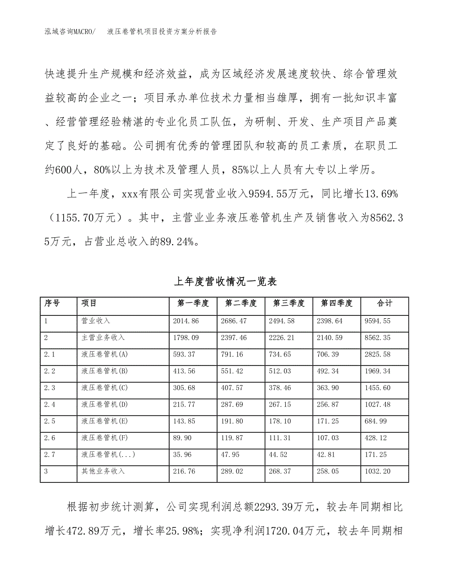 液压卷管机项目投资方案分析报告.docx_第2页