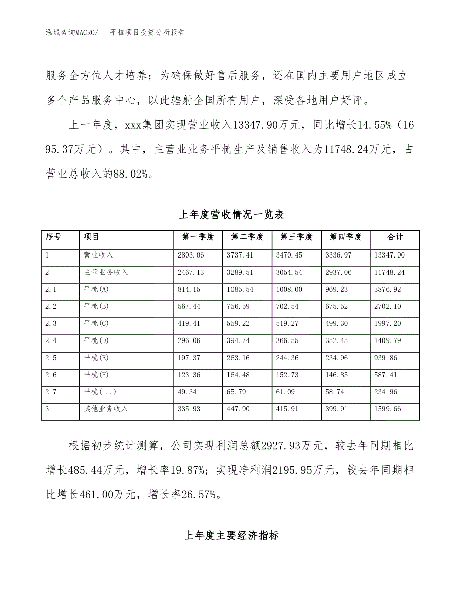 平梳项目投资分析报告（总投资6000万元）（25亩）_第3页