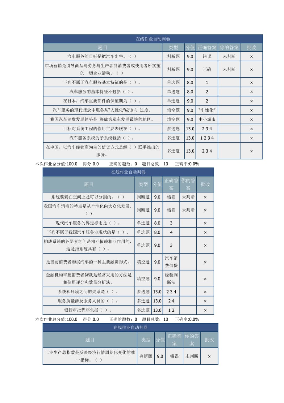 北理-汽车服务工程-在线作业_第1页