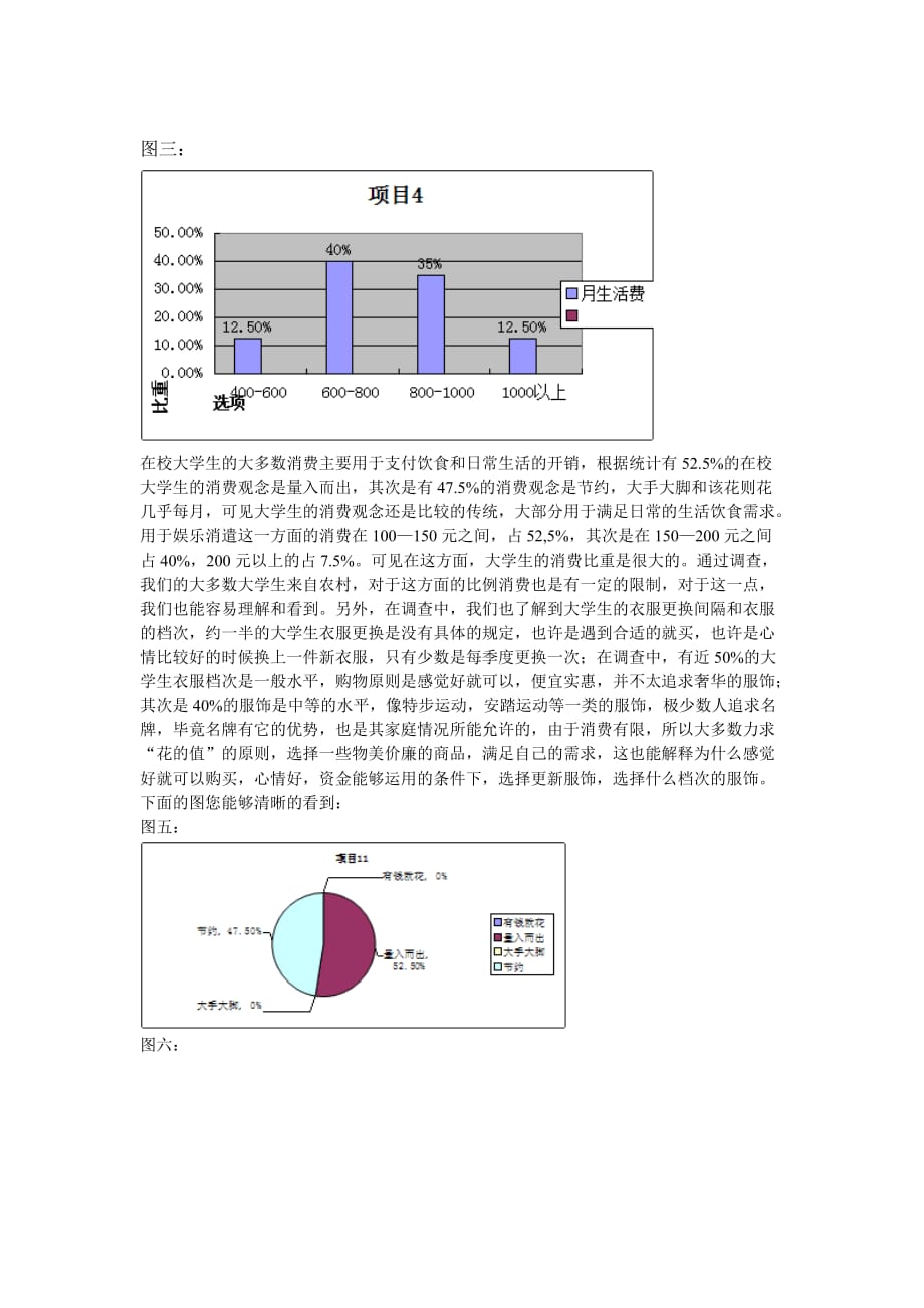 四川建院在校大学生月平均消费问卷调查报告_第2页