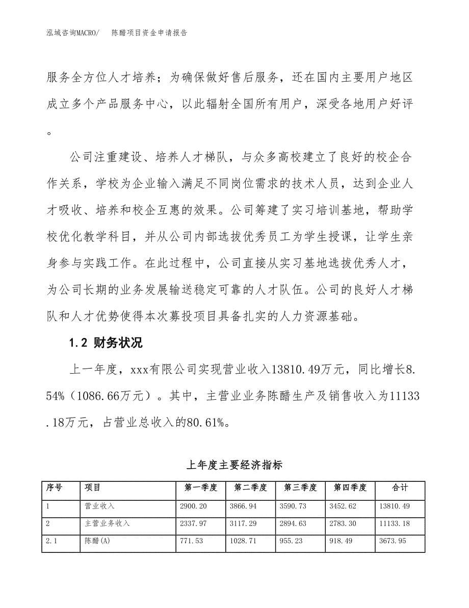 陈醋项目资金申请报告_第5页