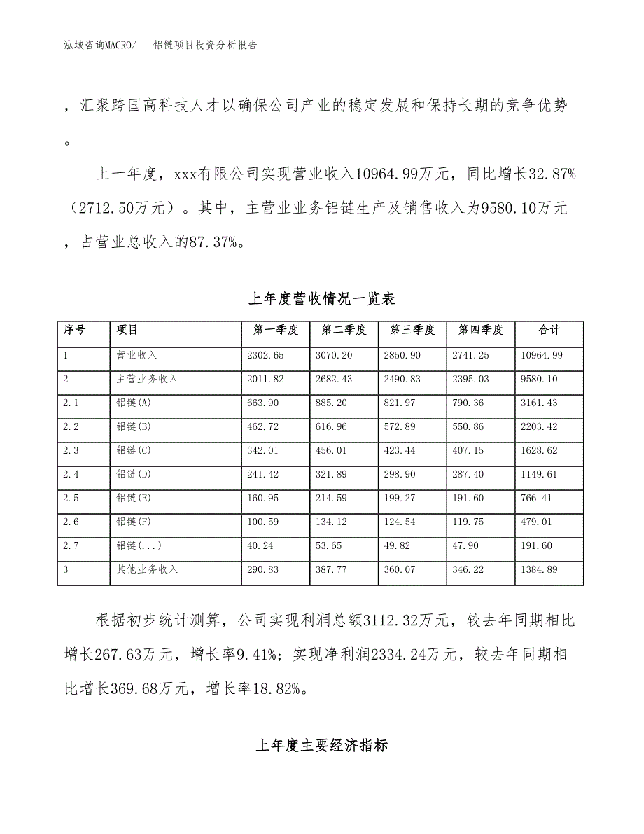 铝链项目投资分析报告（总投资10000万元）（49亩）_第3页