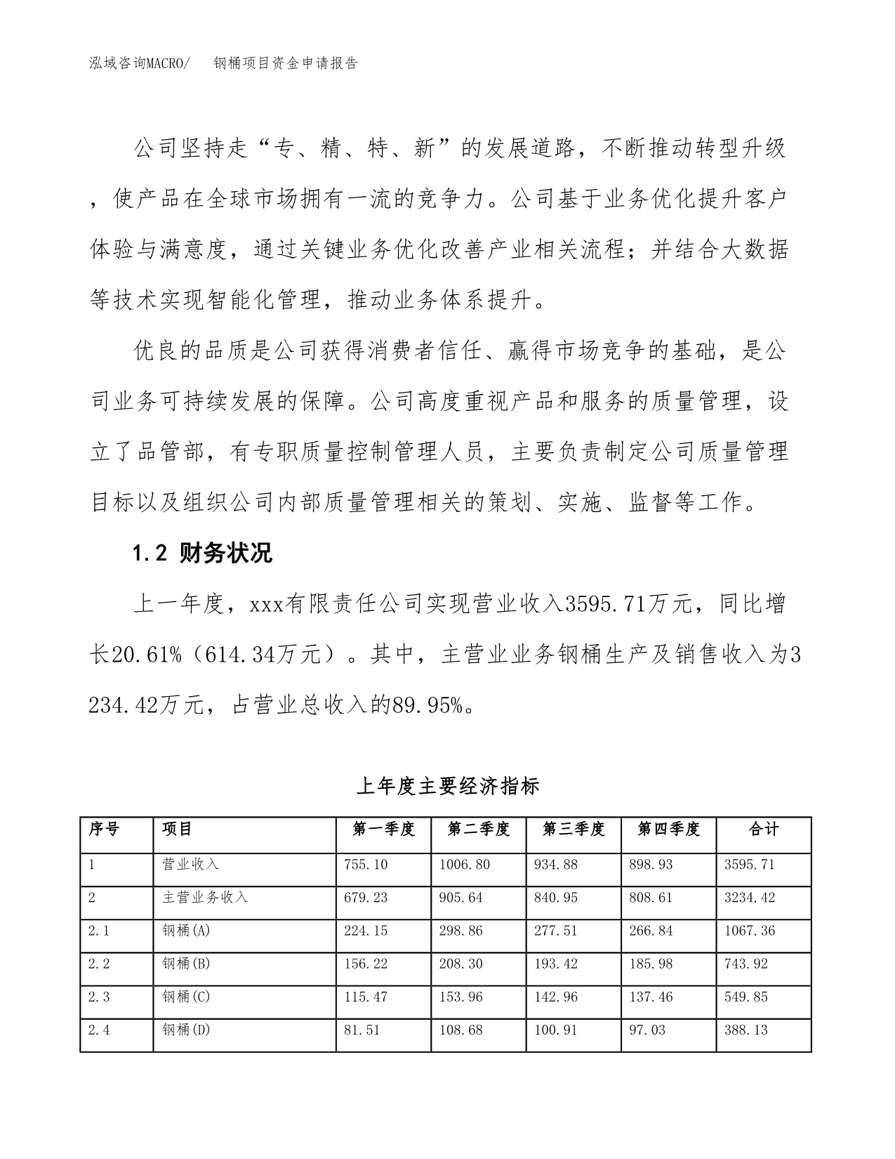 钢桶项目资金申请报告 (3)_第4页