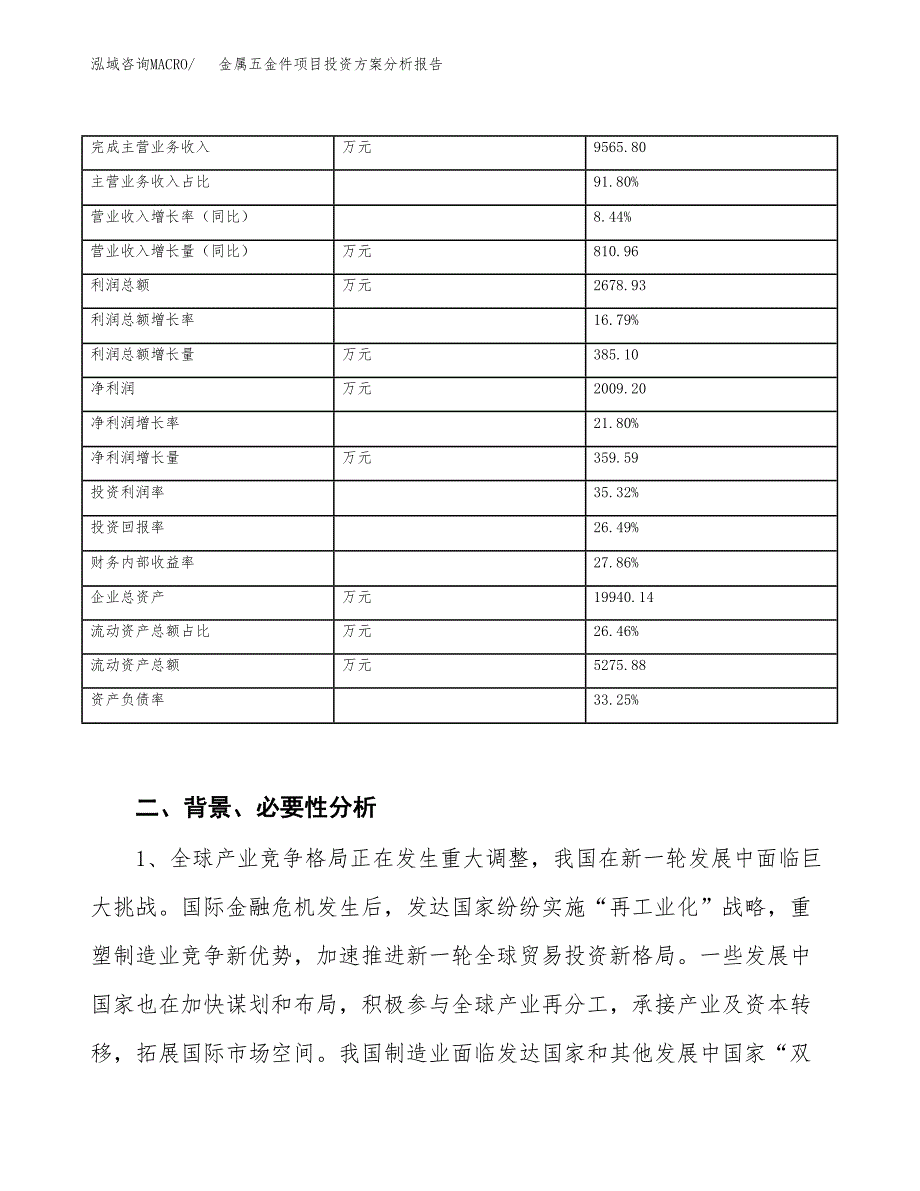 金属五金件项目投资方案分析报告.docx_第3页