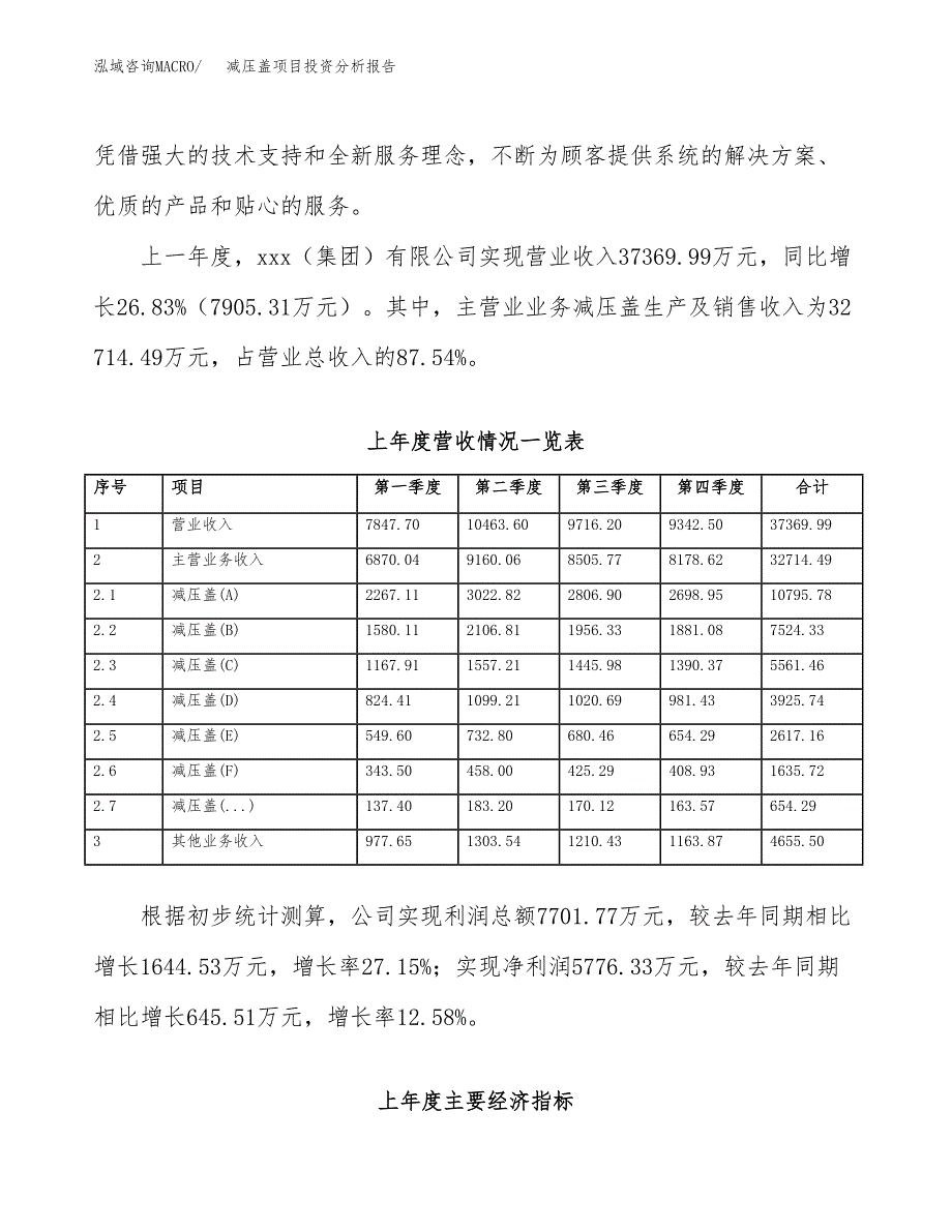 减压盖项目投资分析报告（总投资23000万元）（89亩）_第3页