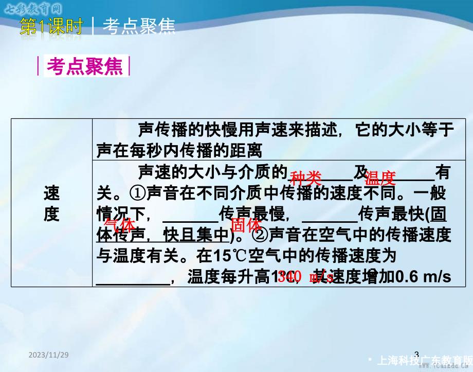 物理八年级上沪科版第三章声的世界复习课件_第3页