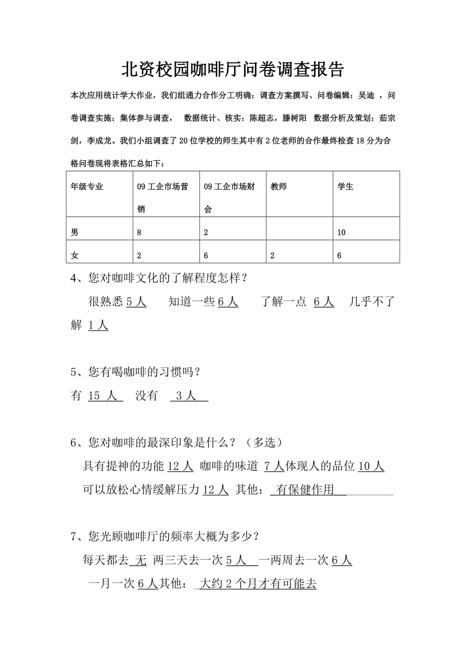 北资校园咖啡厅问卷调查报告_第1页