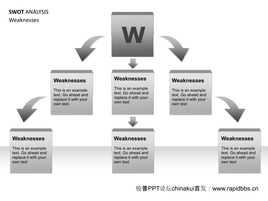 swot分析PPT图表 (2)_第4页