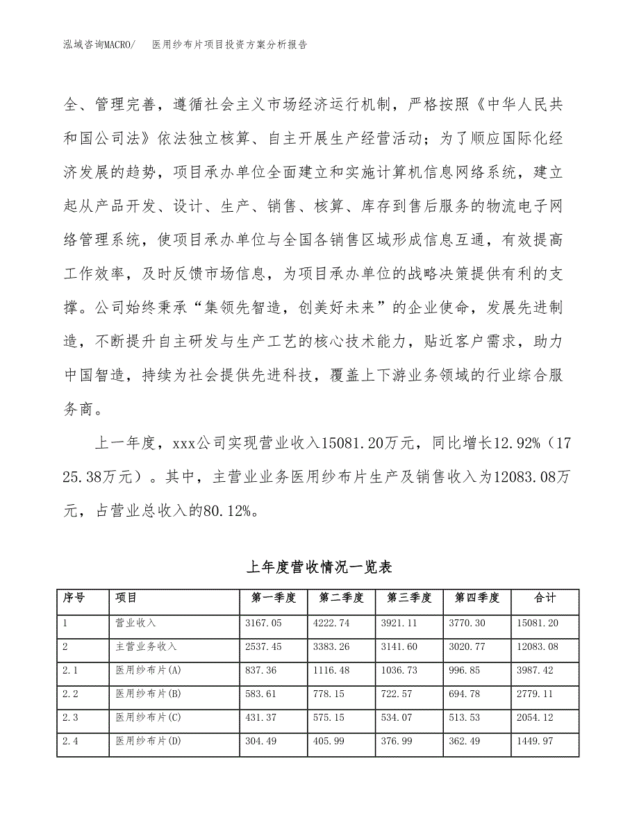 医用纱布片项目投资方案分析报告.docx_第2页