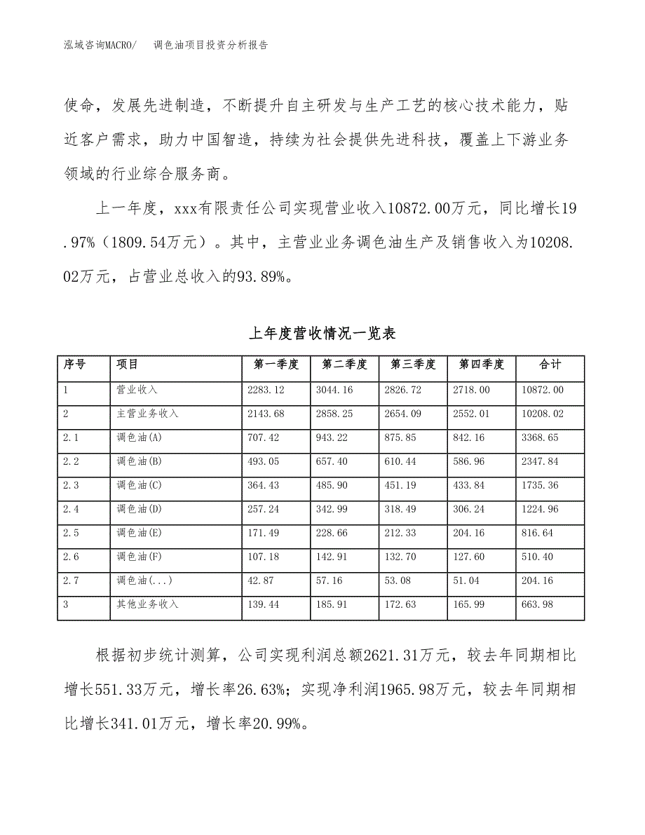 调色油项目投资分析报告（总投资9000万元）（37亩）_第3页