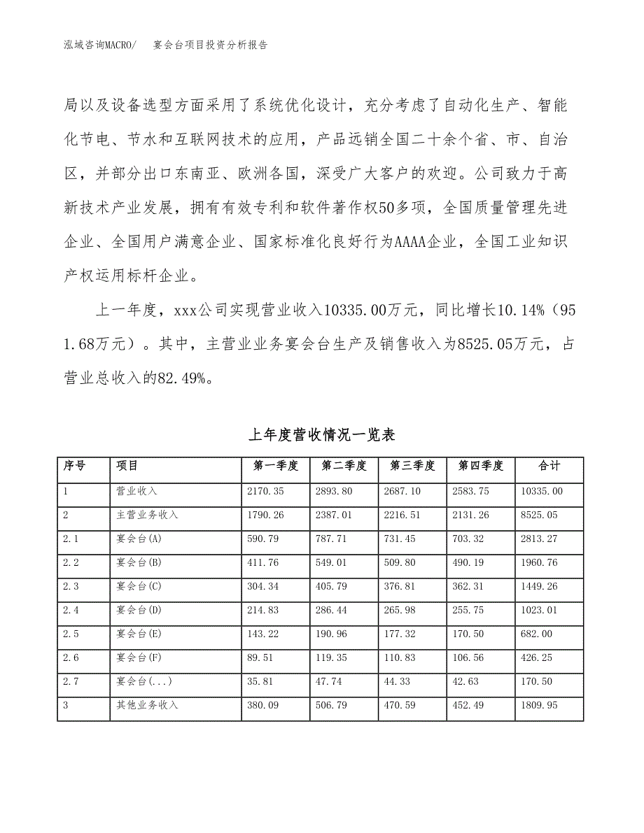 宴会台项目投资分析报告（总投资10000万元）（50亩）_第3页