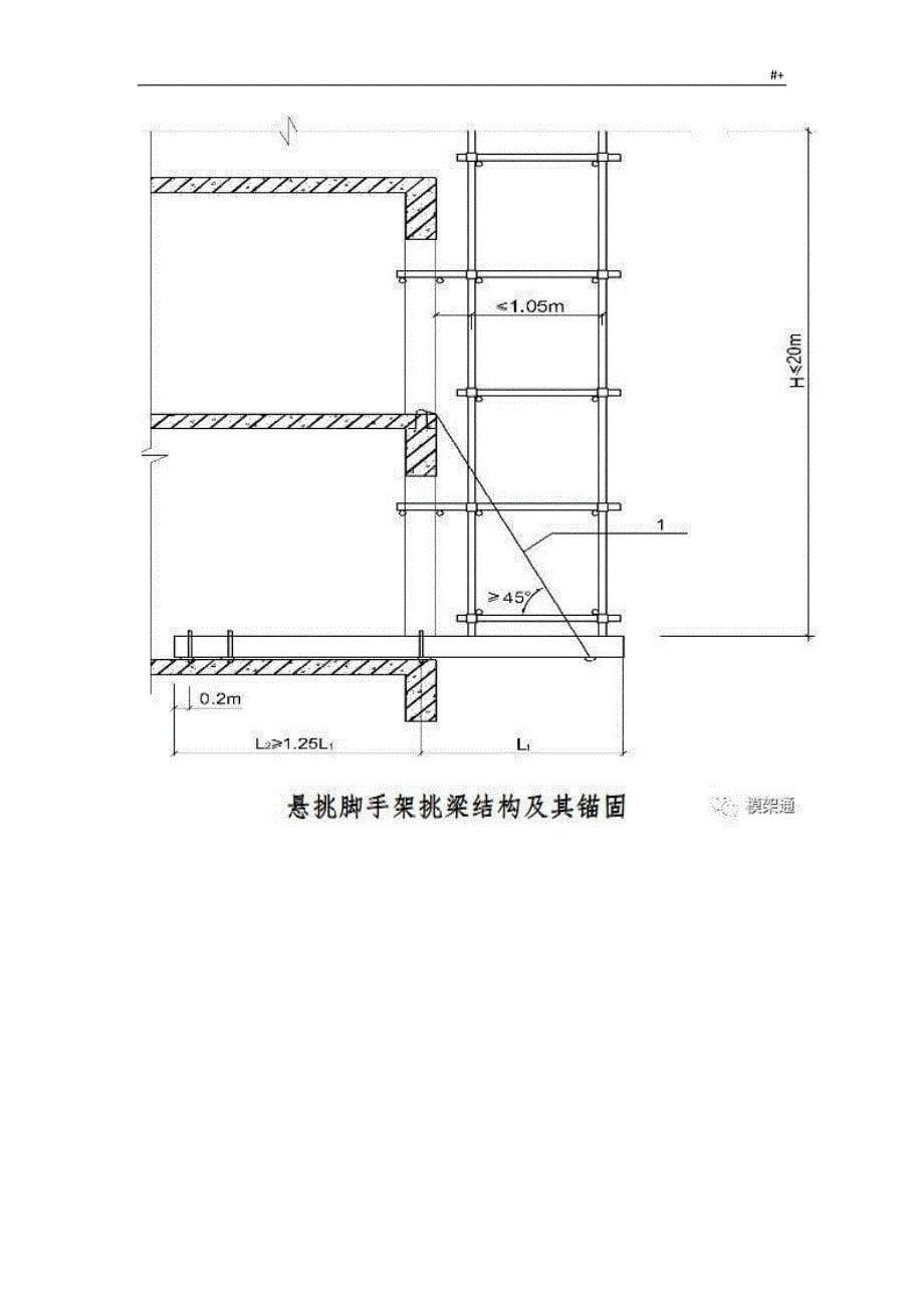 新编工字钢悬挑脚手架做法和标准规范_第5页