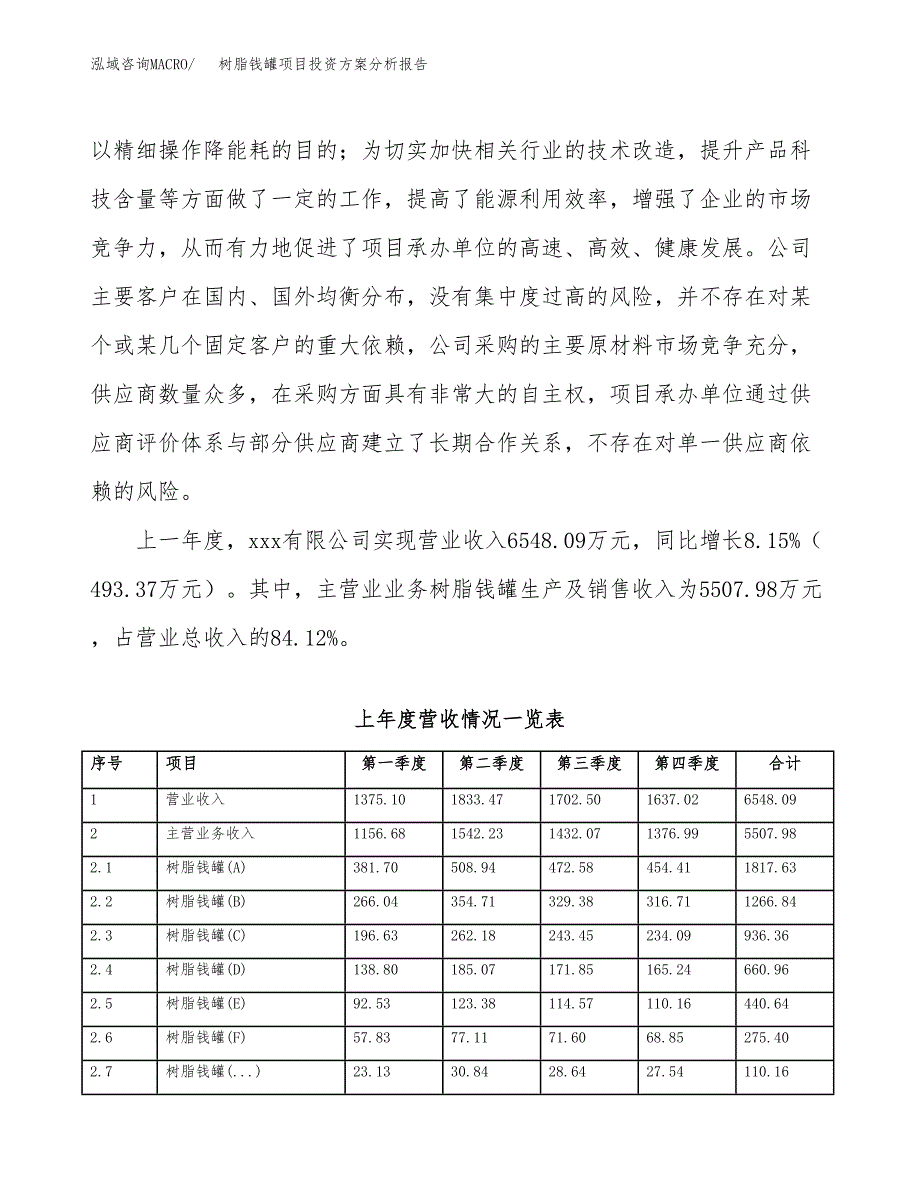 树脂钱罐项目投资方案分析报告.docx_第2页