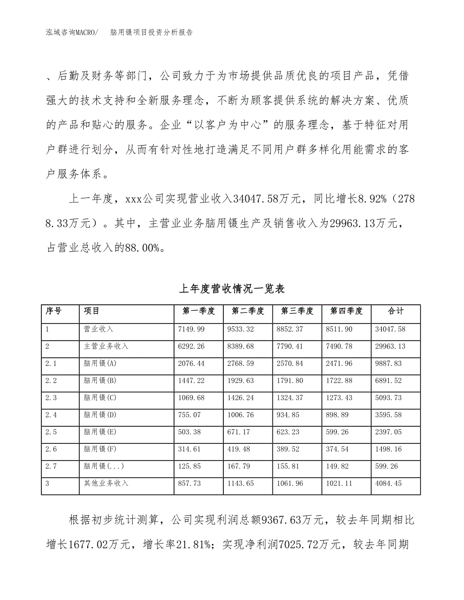 脑用镊项目投资分析报告（总投资21000万元）（86亩）_第3页