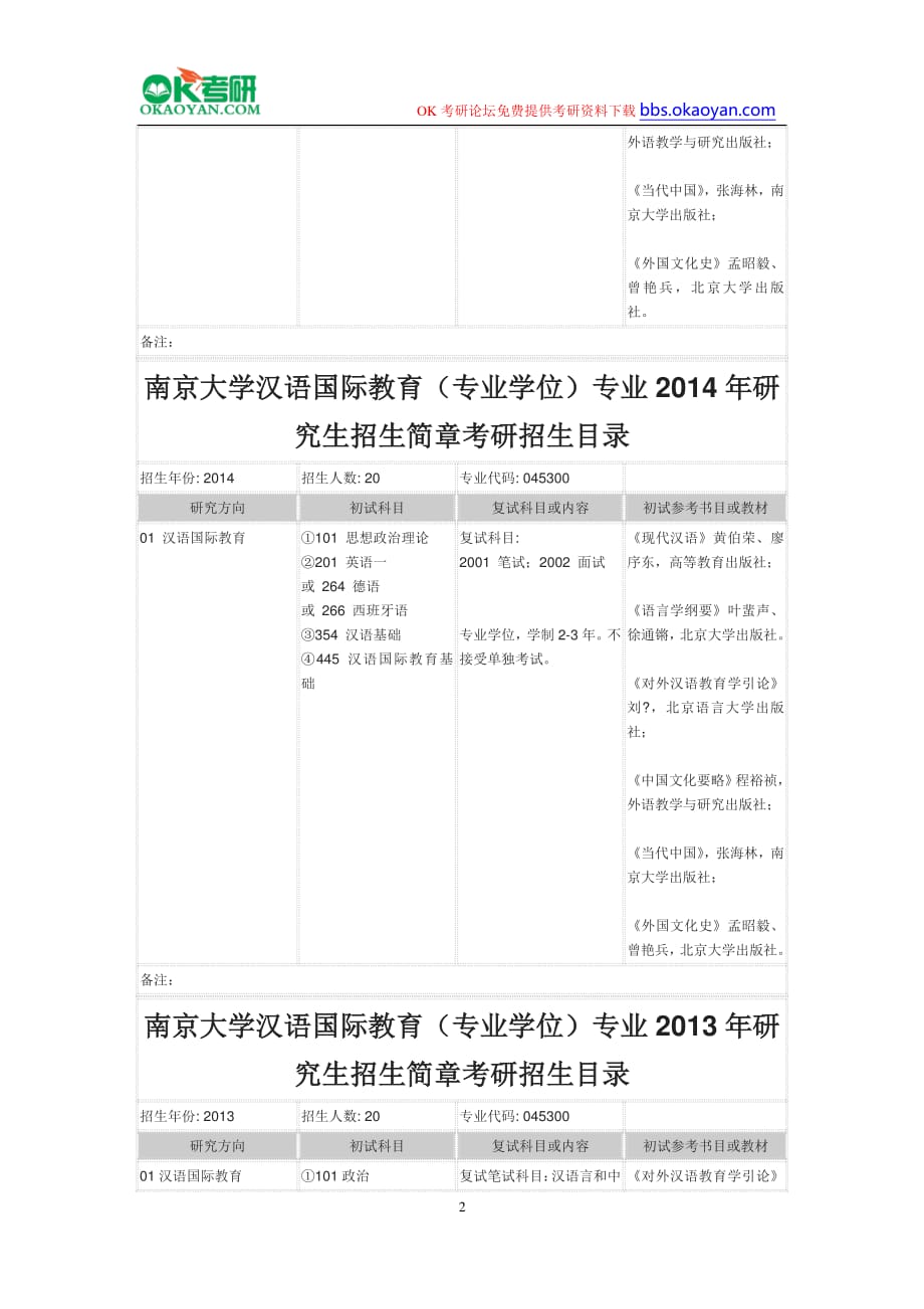 南京大学汉语国际教育(专业学位)专业2016年研究生招生简章考研招生目录_第2页