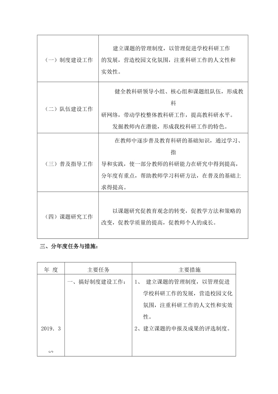 学校教科研工作五年规划（2019年——2024年）_第2页