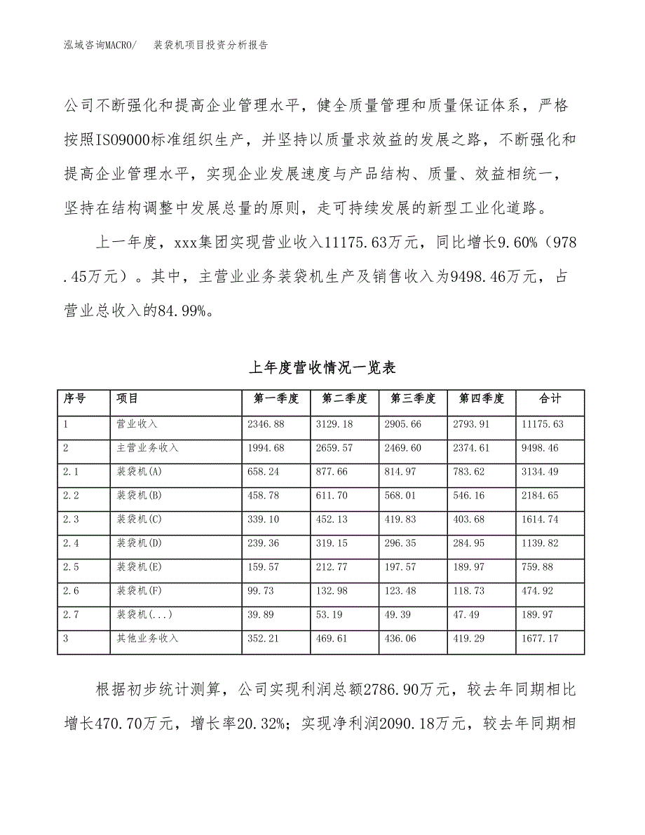 装袋机项目投资分析报告（总投资14000万元）（73亩）_第3页