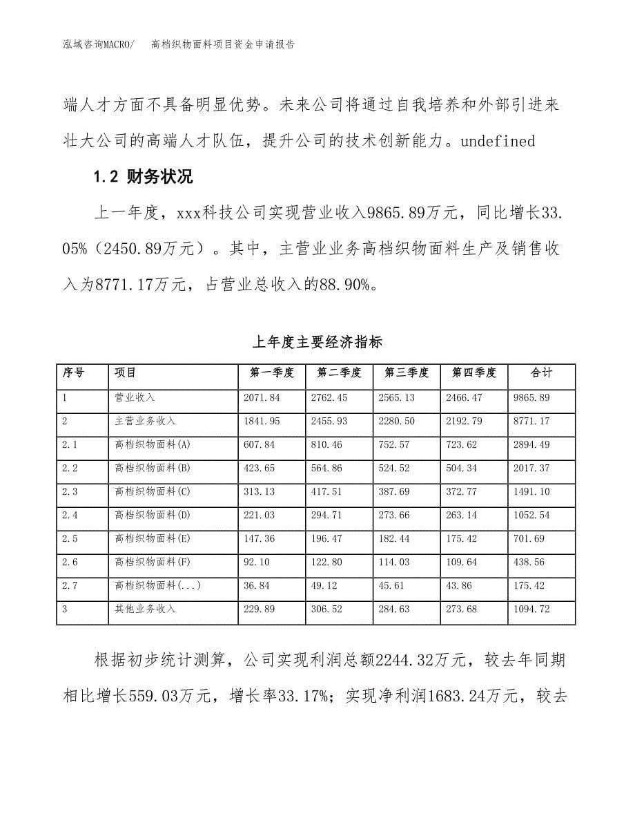 高档织物面料项目资金申请报告 (2)_第5页