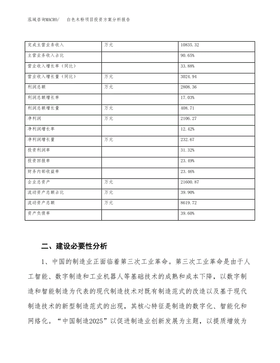 白色木粉项目投资方案分析报告.docx_第3页