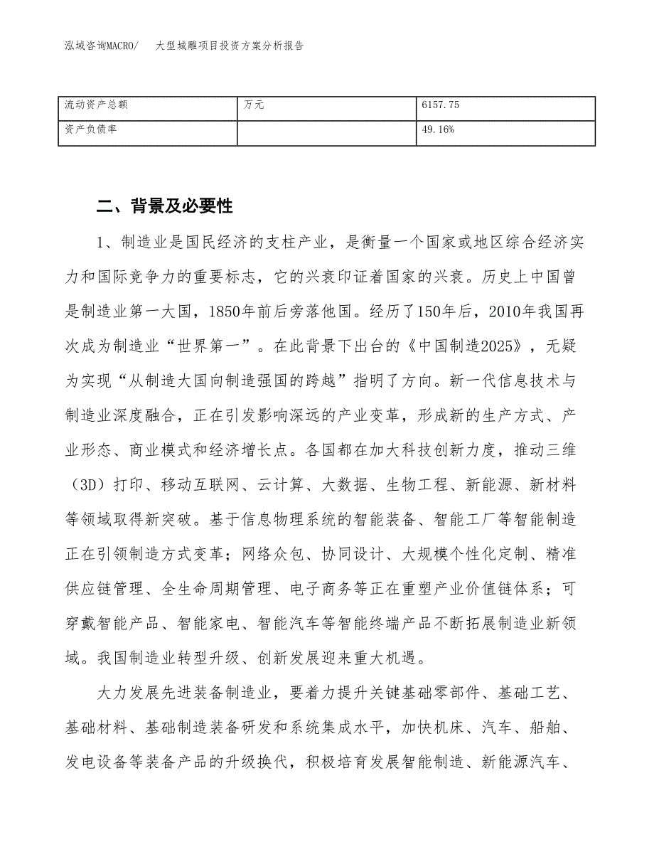 大型城雕项目投资方案分析报告.docx_第4页