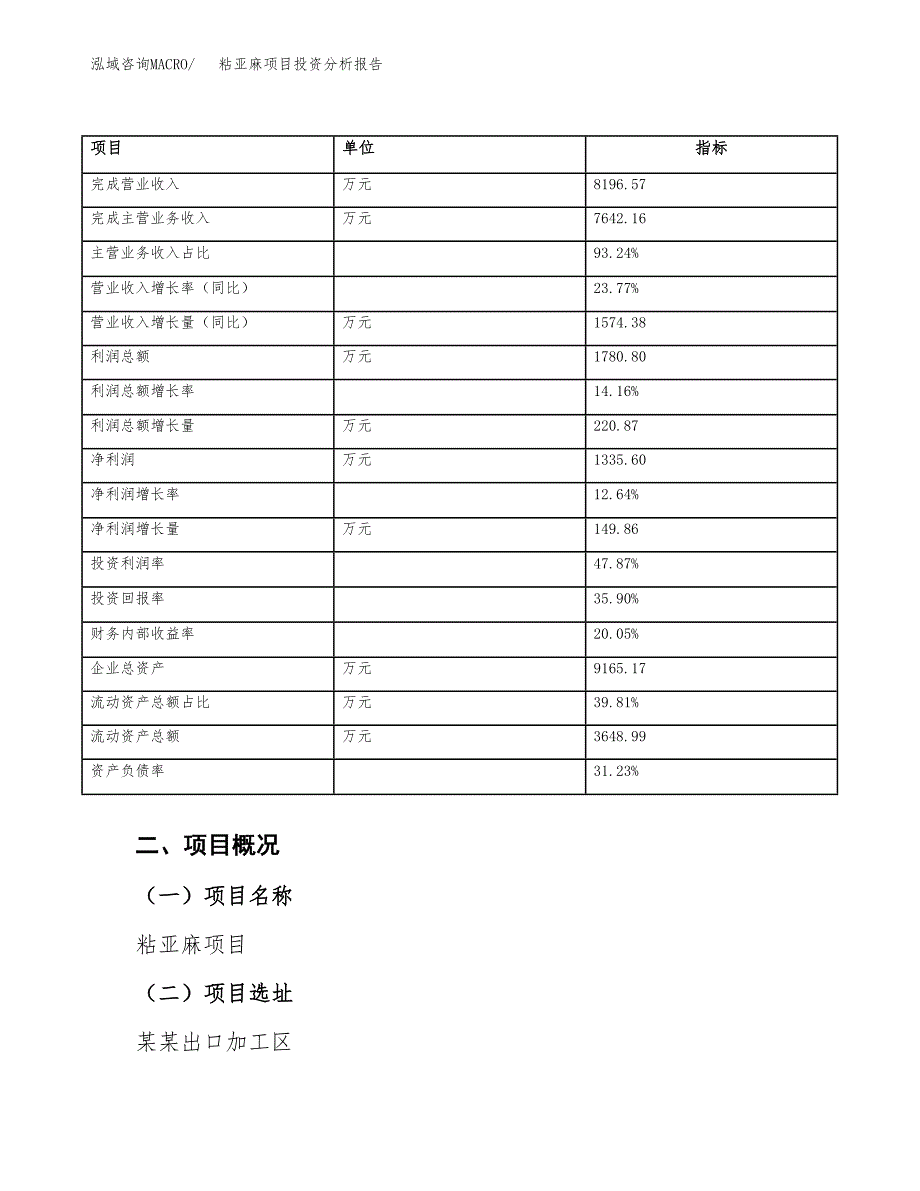 粘亚麻项目投资分析报告（总投资5000万元）（25亩）_第4页