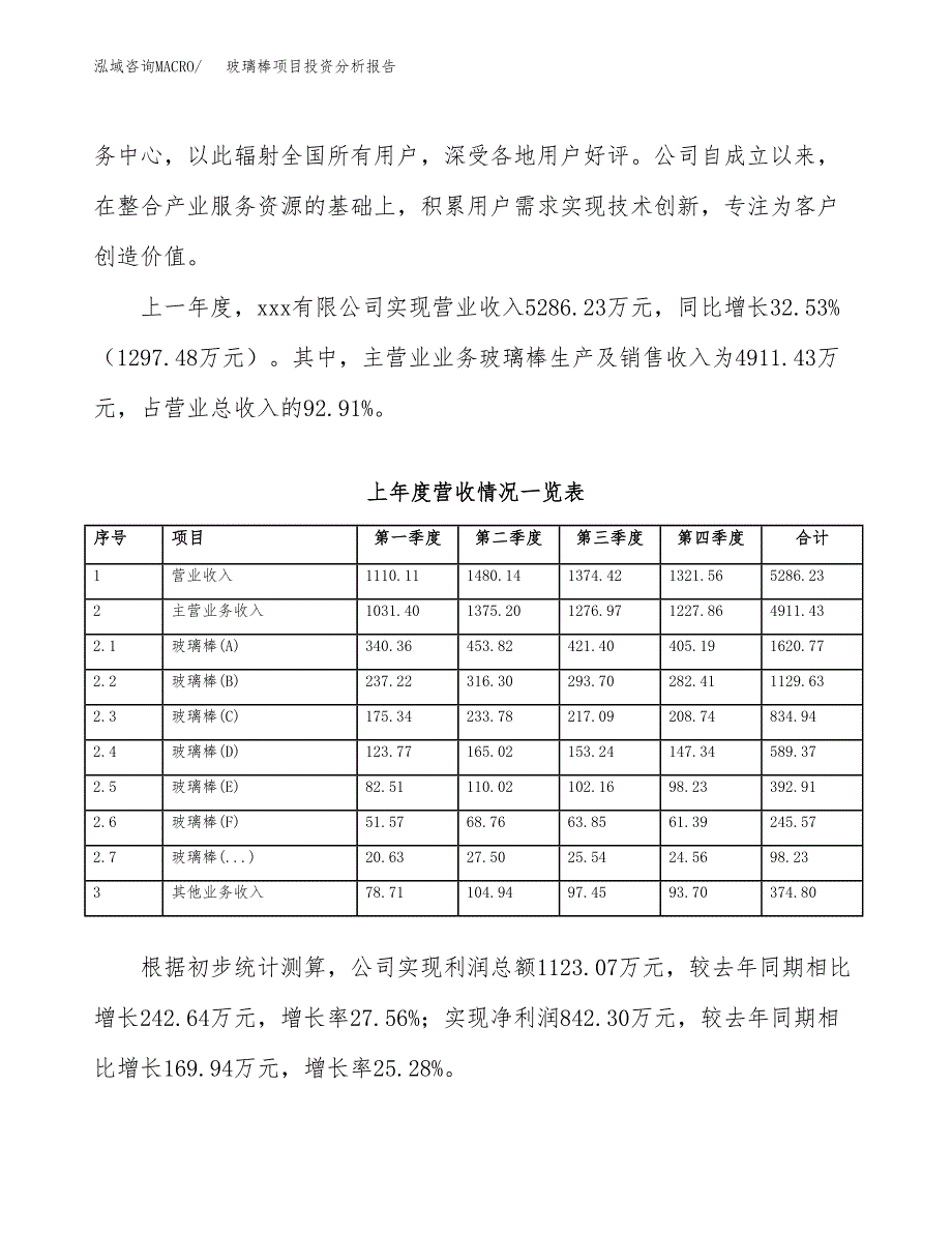 玻璃棒项目投资分析报告（总投资8000万元）（44亩）_第3页