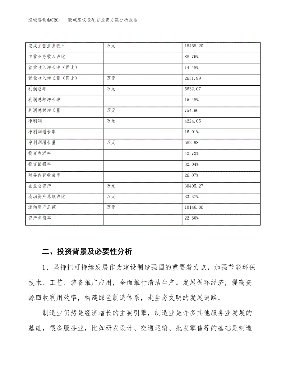 酸碱度仪表项目投资方案分析报告.docx_第3页