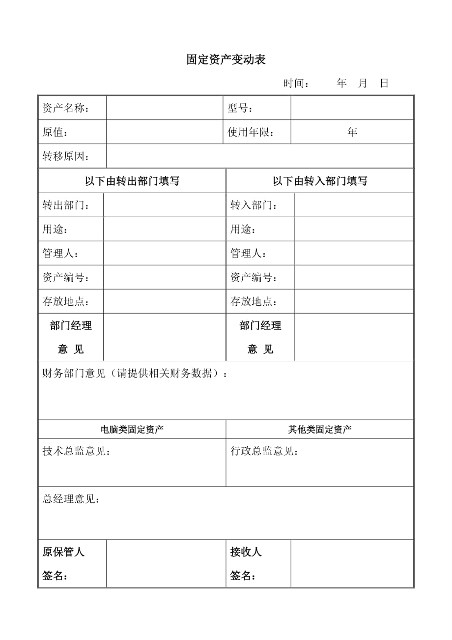 某公司固定资产管理制度汇编(doc 49页)56_第1页