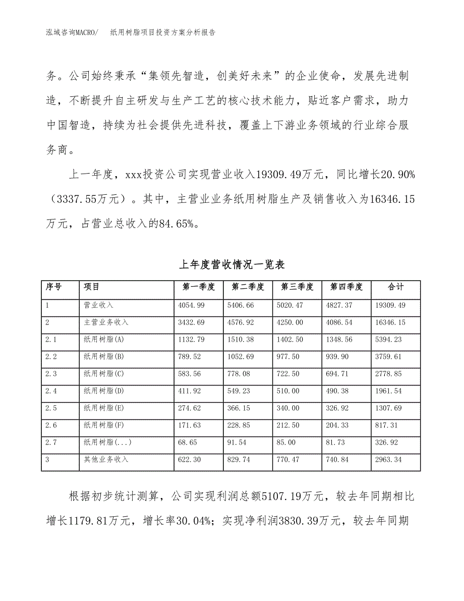 纸用树脂项目投资方案分析报告.docx_第2页