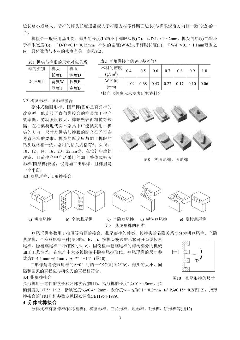 南京林大家具设计系-家具结构设计-关惠元编制_第5页
