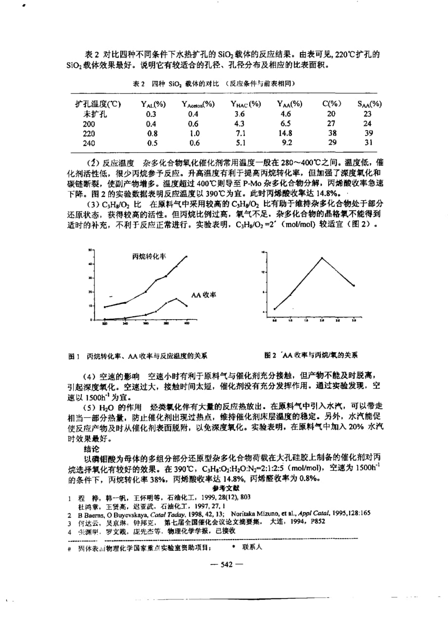 杂多化合物催化氧化丙烷制丙烯酸_第2页