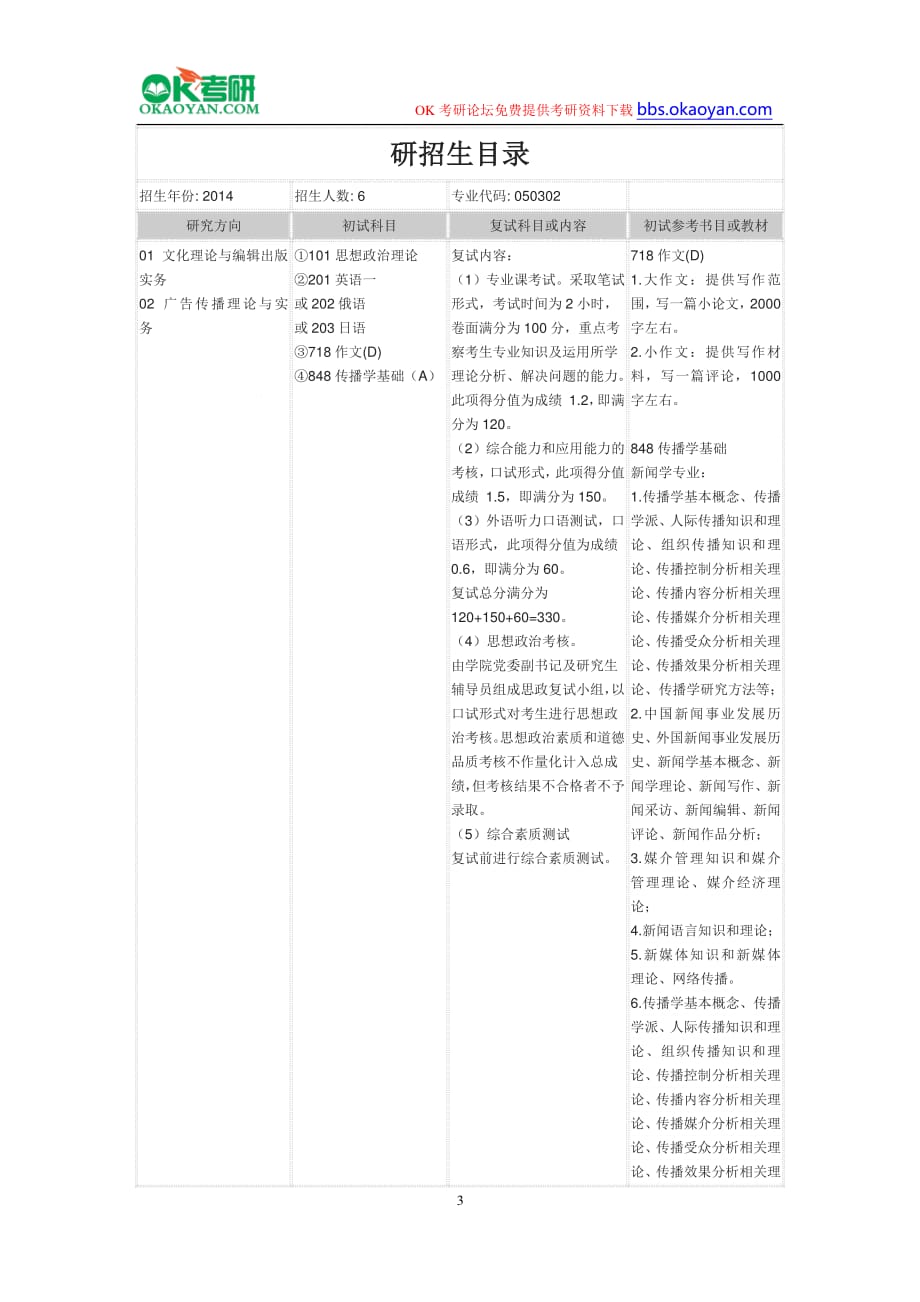 华东师范大学传播学专业2016年研究生招生简章考研招生目录_第3页