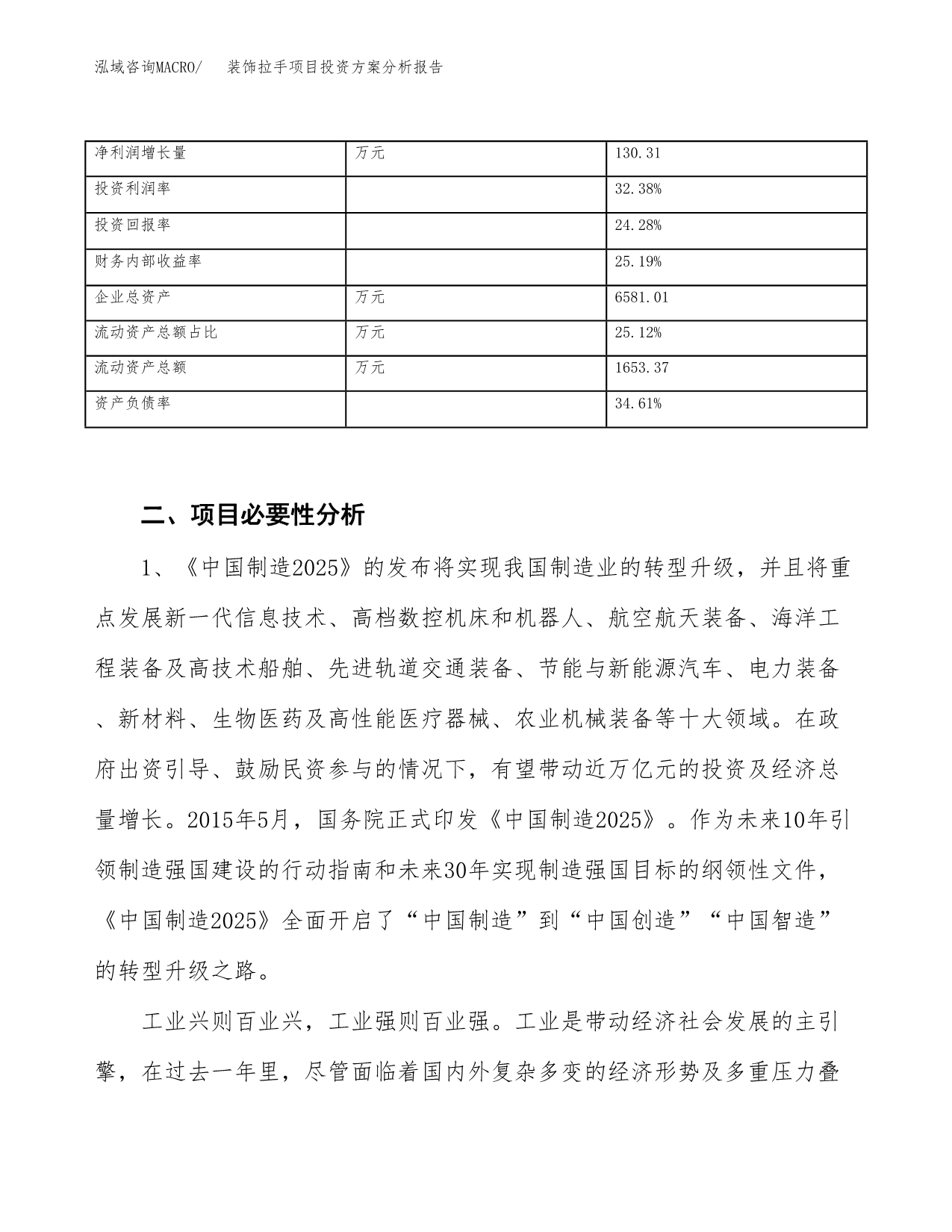 装饰拉手项目投资方案分析报告.docx_第4页