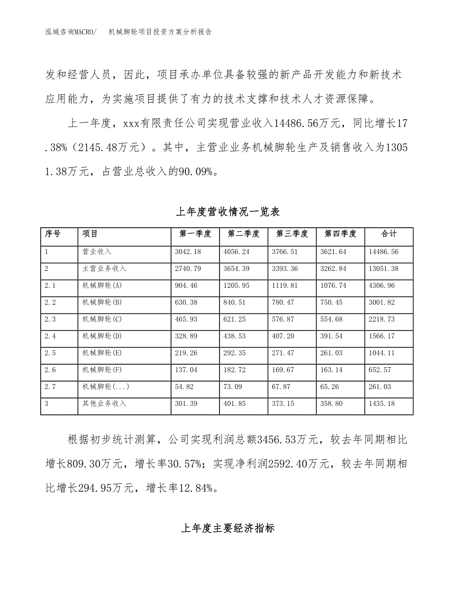 机械脚轮项目投资方案分析报告.docx_第2页