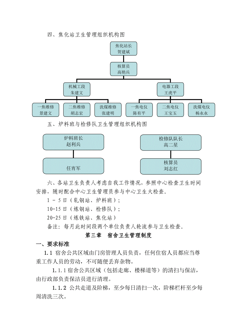 动力中心环境卫生管理制度2012.8.3_第3页